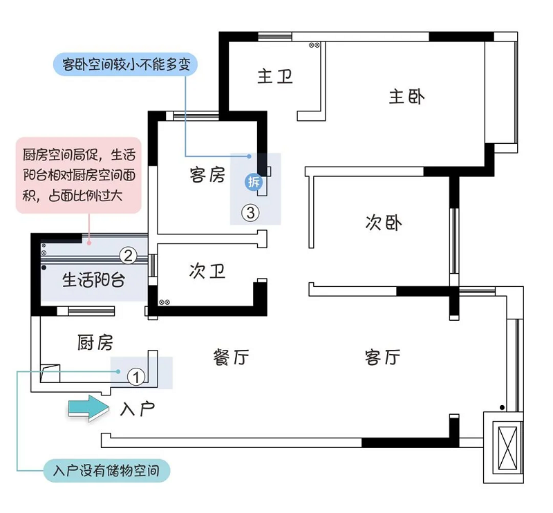 102平米三居室極簡風，巧用中性色打造舒適的居家環(huán)境